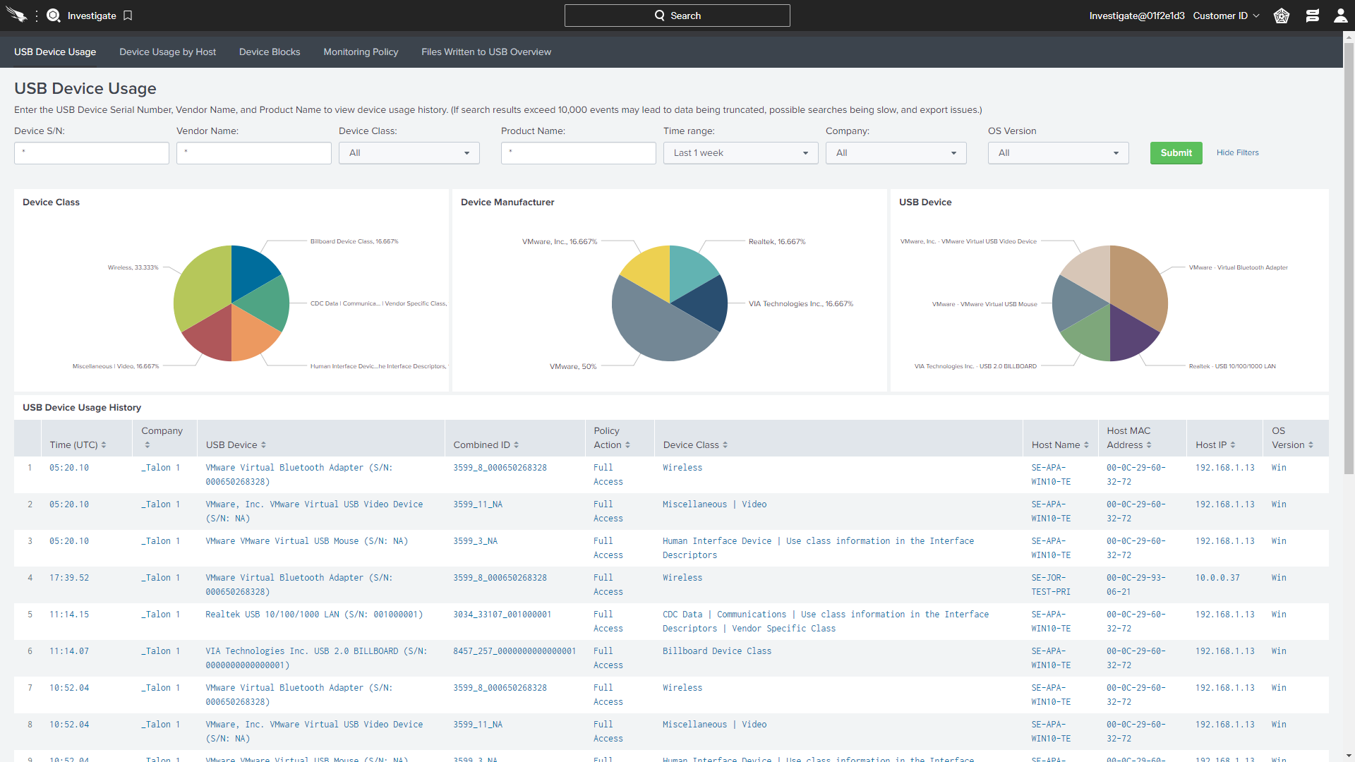 falcon-device-control-for-endpoints-usb-security-crowdstrike